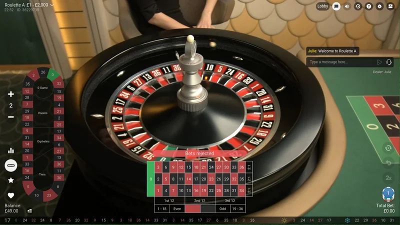 Roulette Odds & Payouts